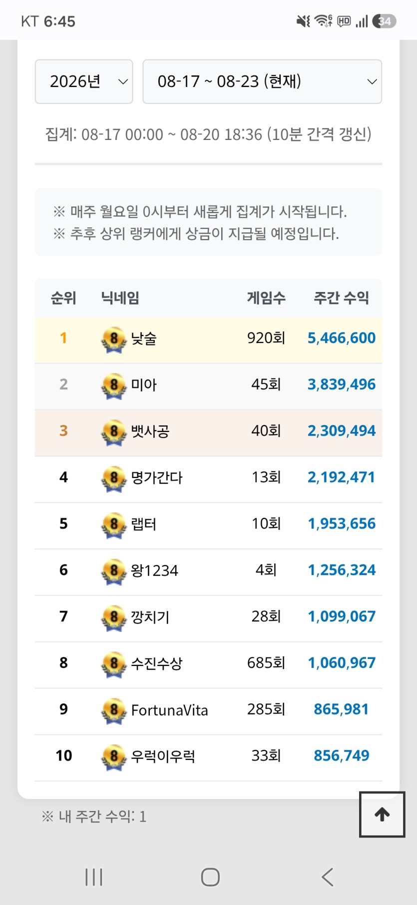 와..-150만포에서(0)