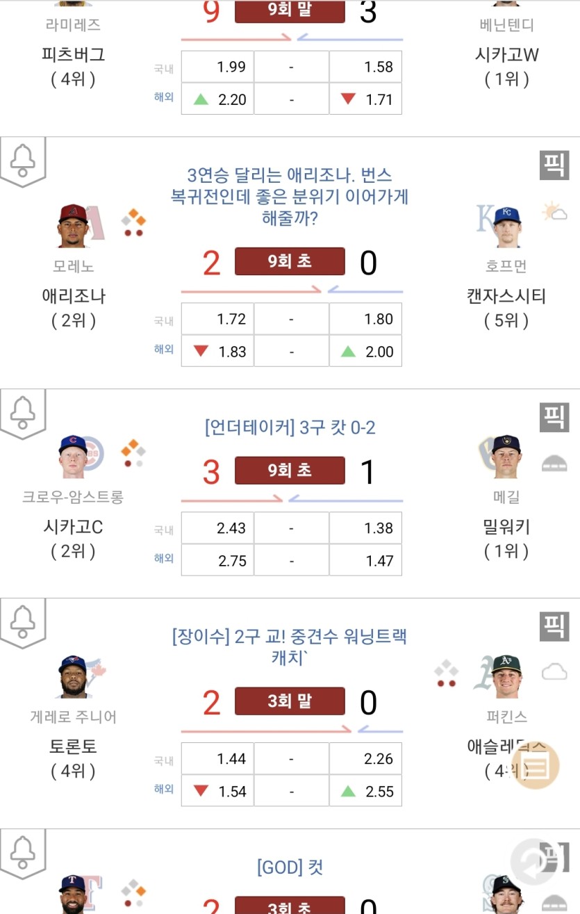 이야 이거 설마 올원정 나오는건 아니겠디??(0)