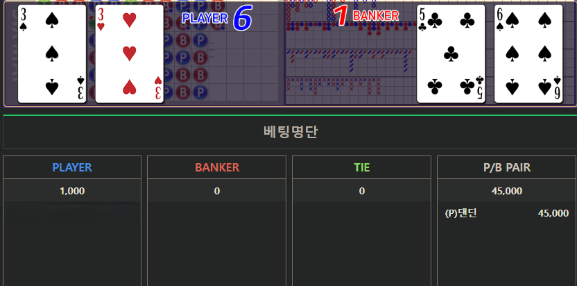 나이샤!!!페어ㅅㅅㅅㅅ(0)