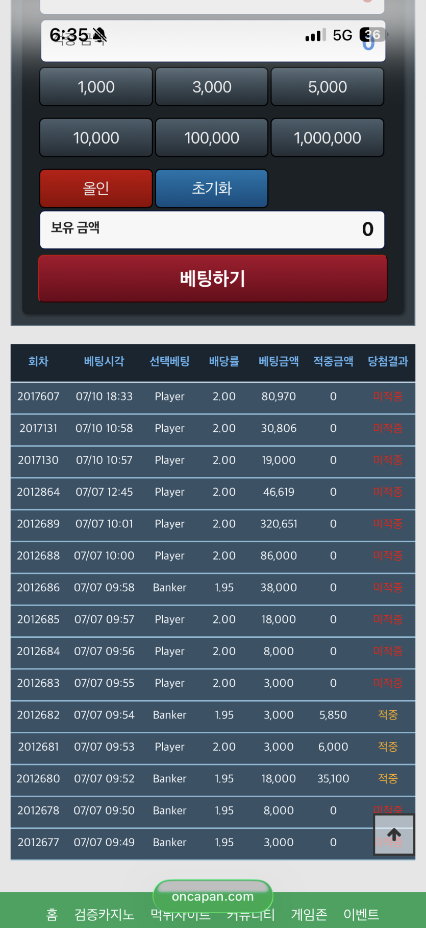 결국 또 다쳐날렸네요(0)