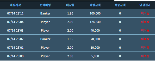 단포바합니다(0)