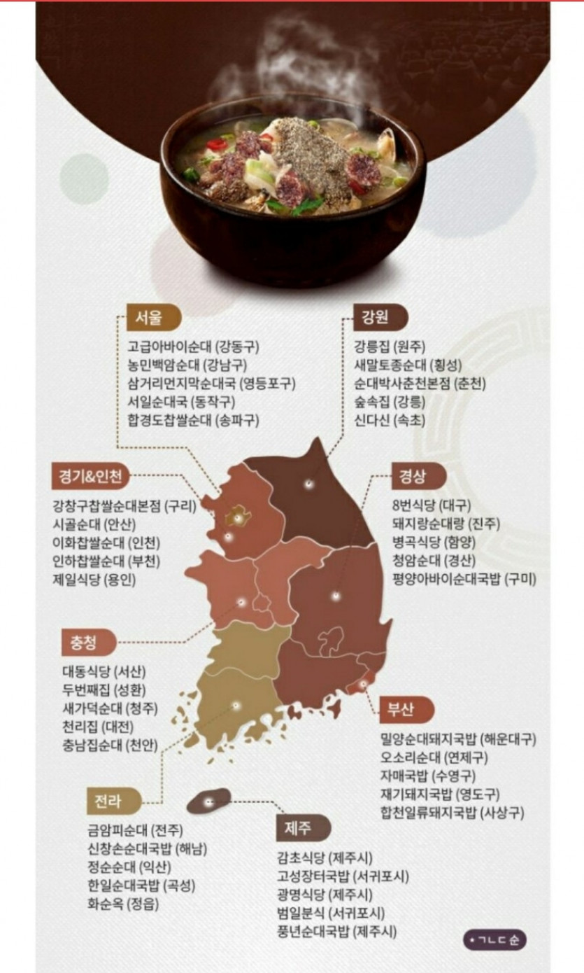 전국 국밥맛집 ㅋ  참고용 ㅋ(0)