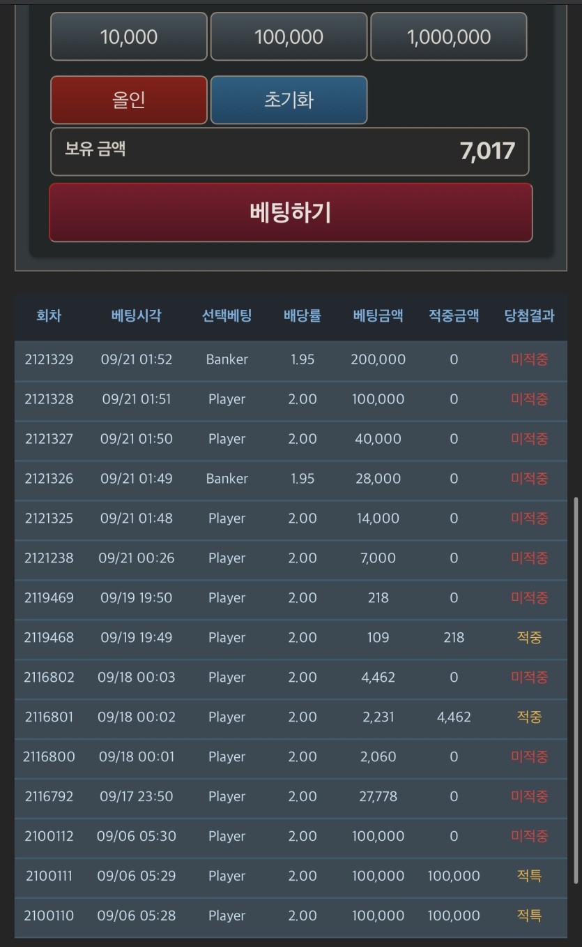 나홀로 이번달까지 단포바 인증!(0)
