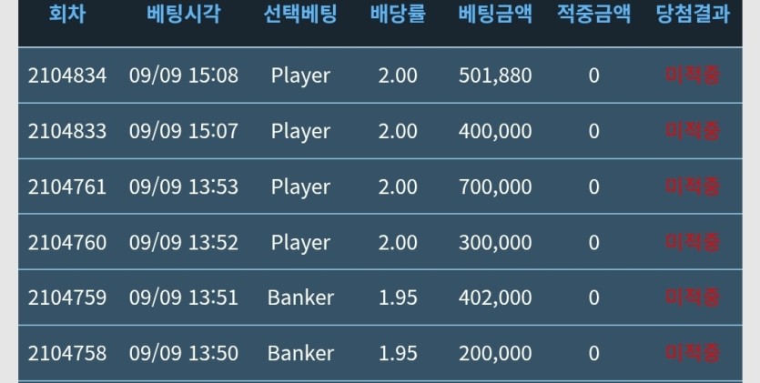 0포족(0)