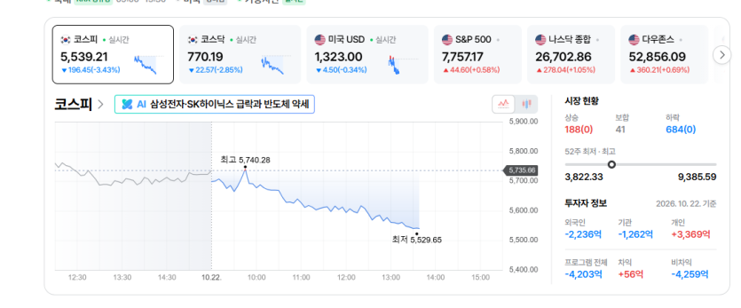 주식이가(0)