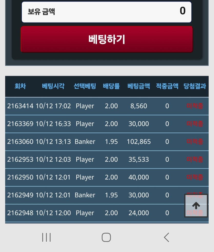 오늘포바성적 작살나네요~!ㅎ(0)