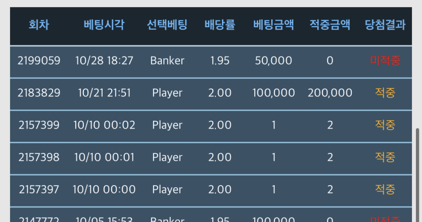 복구절실님배 5만릴깡 또르륵..(0)