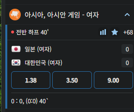 대한민국ㄷㄷㄷㄷ(0)