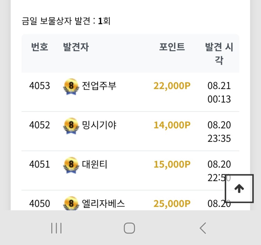 오늘의보상1호는~!ㅎ(0)