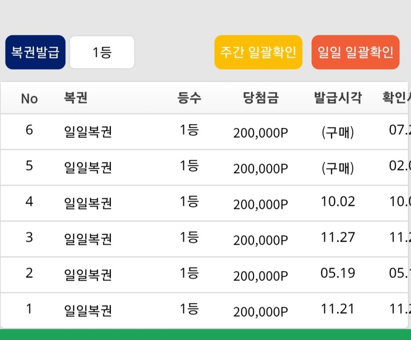 저도일등조회해보니(0)