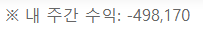 와우 부스터를 하루에 두개썼는데(0)