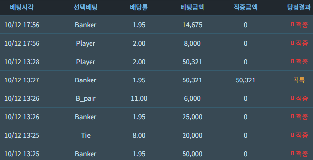 첫날부터 빨간색이 가득시치네(0)