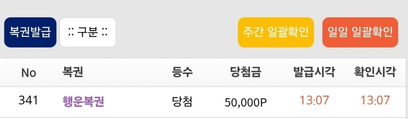 ㄷㄷ 햄부기(0)