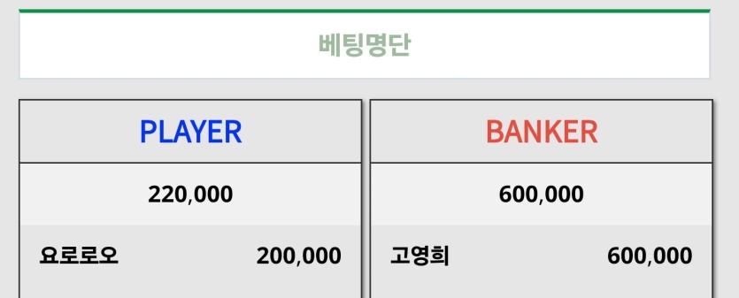 혹시 지금 이 분들이 논란의 중심에 서 계시는 분들인가여(1)