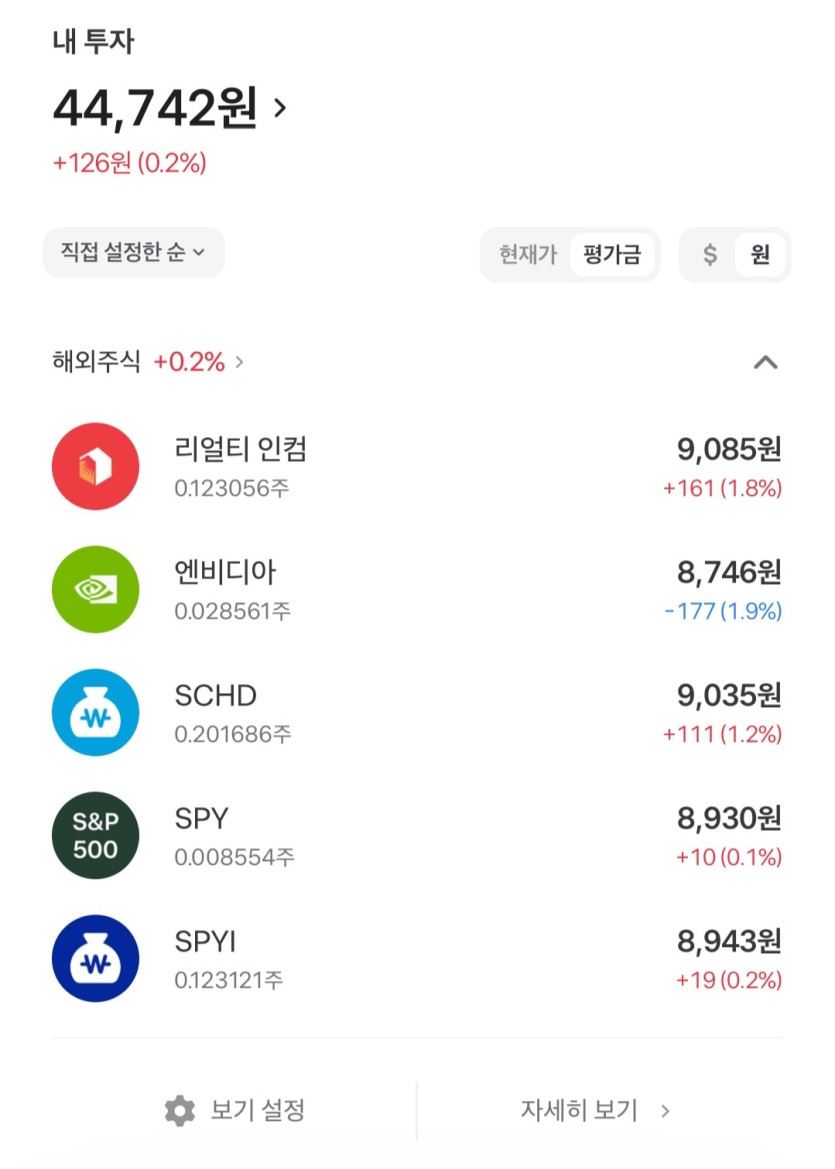 26년10월14일 매일 미국 주식(0)