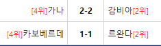 금일 야식 결정권(0)