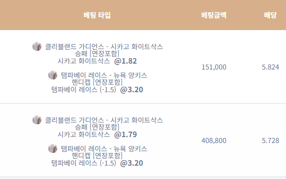 배팅을 너무 미리했나보네요(0)