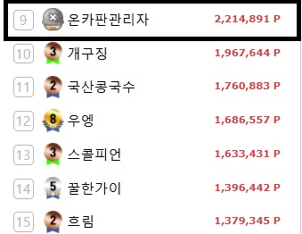 온관님 포랭에 이름 올리셨네(0)