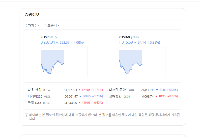 주식이 ㄷㄷㄷㄷㄷㄷㄷ(0)