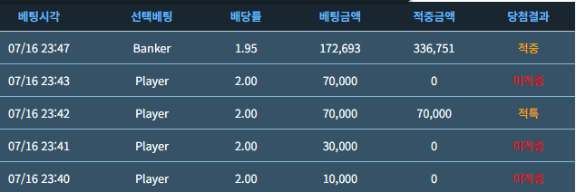 독사 물릴뻔했네(0)