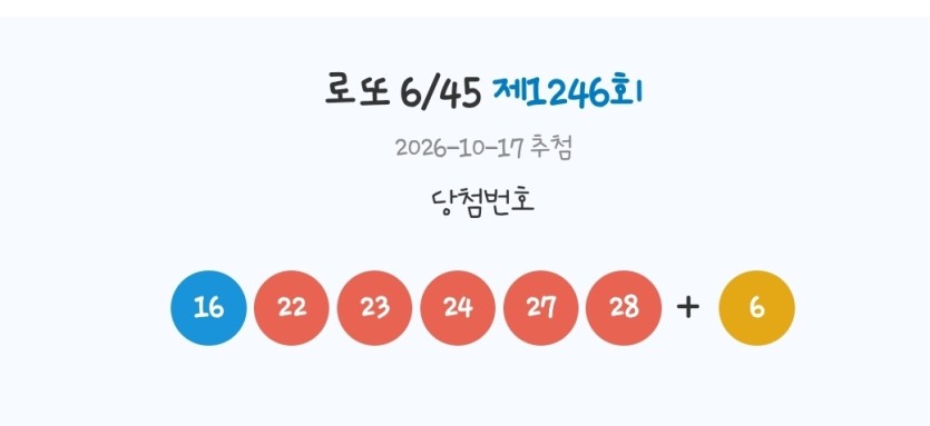 로또번호이슈 ㄷㄷㄷ(0)