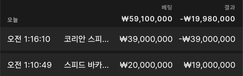 도박중독 ㅁㅌㅊ?(1)
