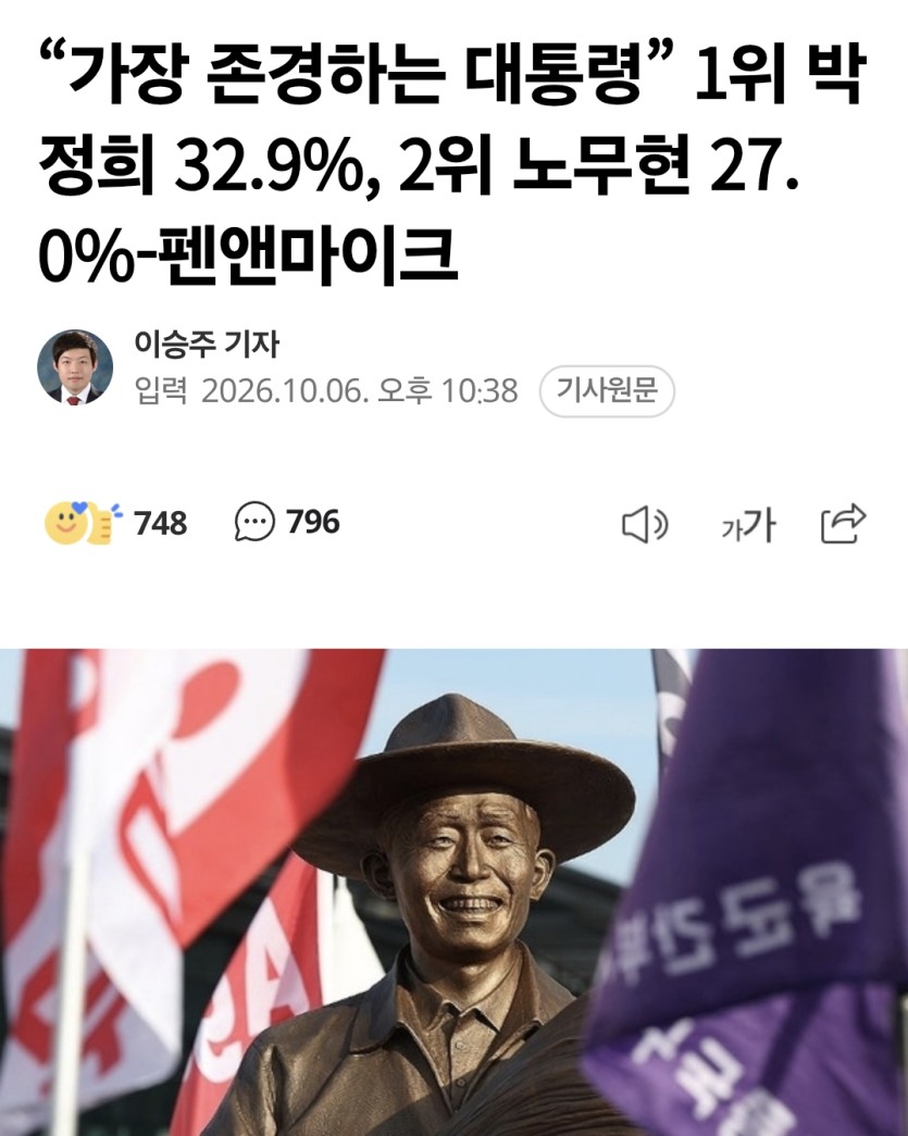 가장 존경하는 대통령이라(0)