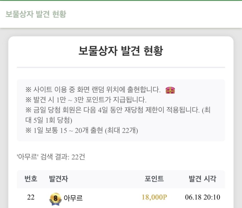 22번째 보물상자 ㅅㅅㅅ(0)