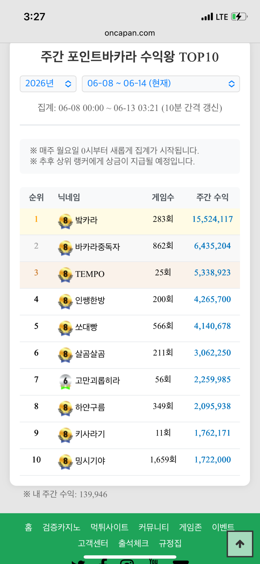 지옥에서 살아왓습니다(1)