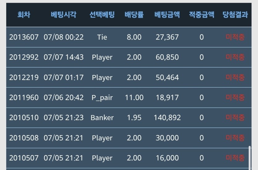 낼부터 포바안한다 ㄹㅇ....(0)