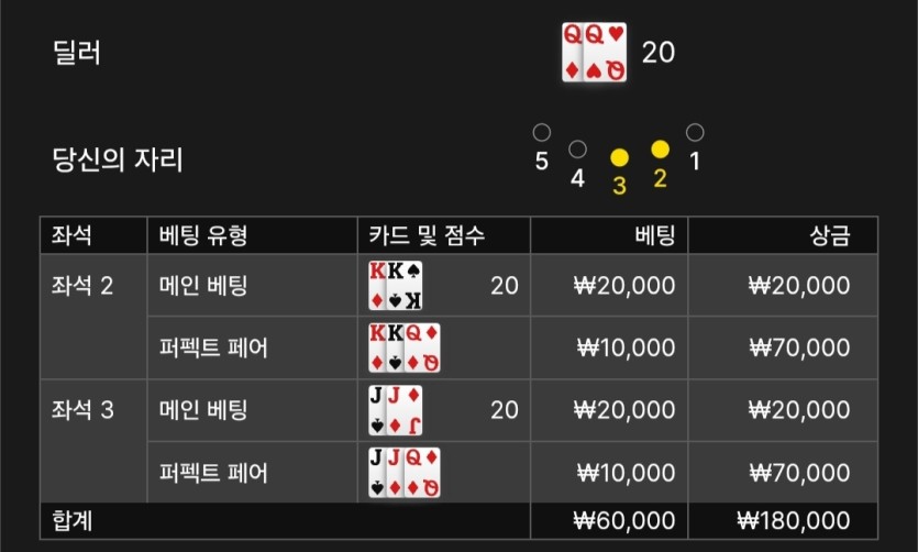 블랙잭 올페어 떴네요(0)