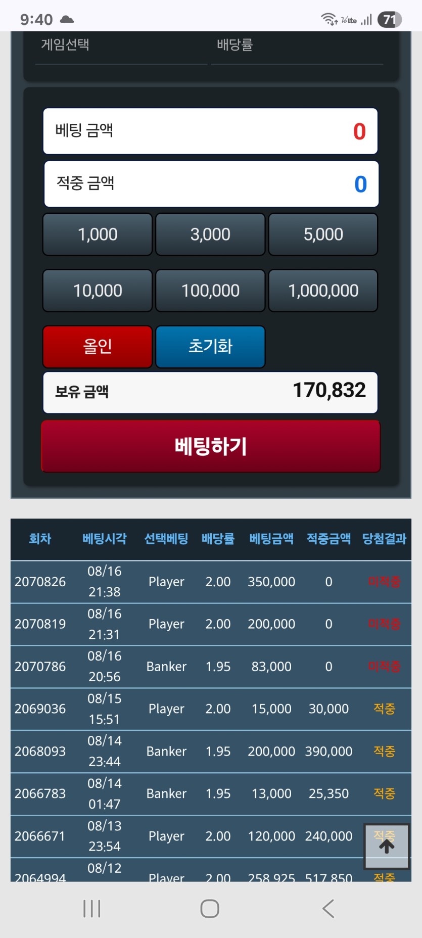 독사.. 시간초과 베팅못하고 ㅠ(0)