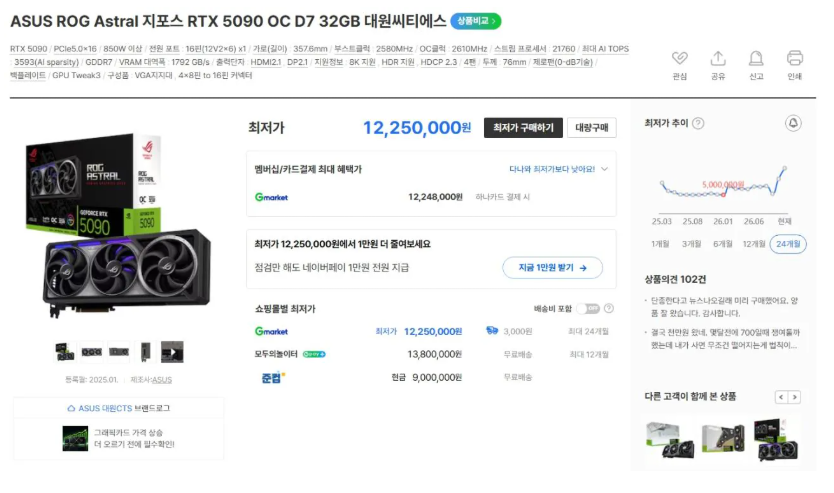 올초에 그래픽카드살껄 그랬습니다(0)