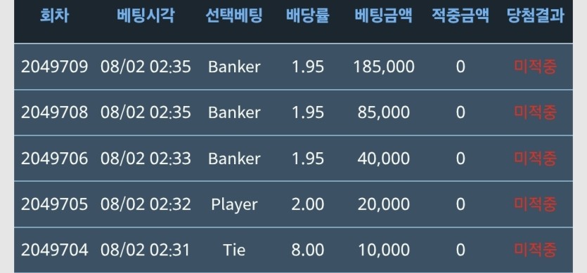 맞짱까실분 ㅋㅋ(0)