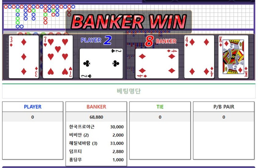 대동단뱅!!!(0)