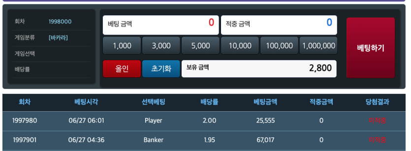 절대 못이깁니다 ㅋ(0)