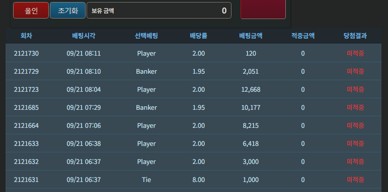 이건 그냥 안하는게 맞겟죠 ㄷㄷ(0)