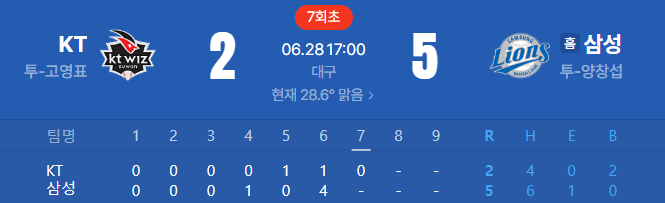 삼스엉 잘하네요(0)