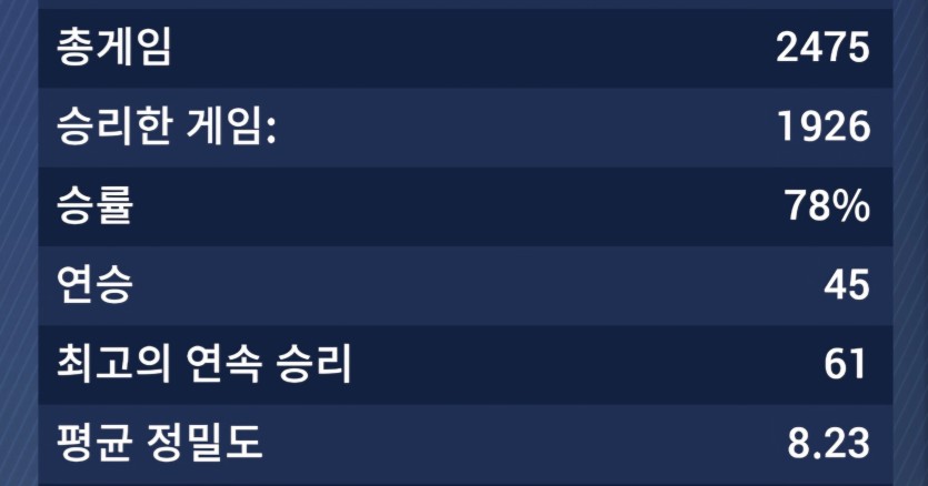 45연승(0)