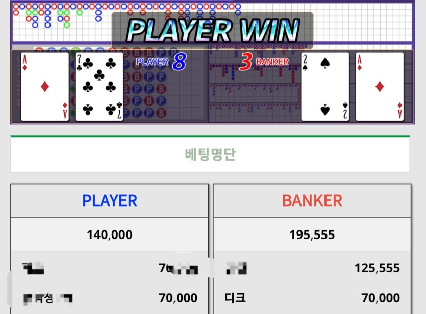돈벌면다어디로님배 7만포릴 사후인증(0)