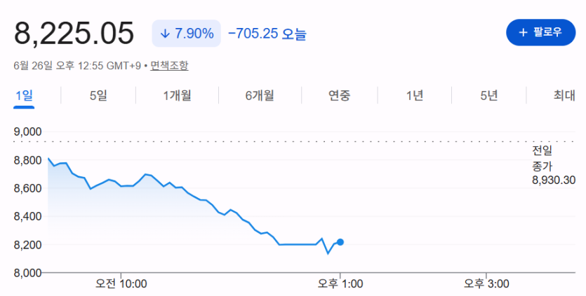 예? ㄷㄷ(0)