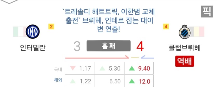 이변이 있었군요 새축 챔스(1)