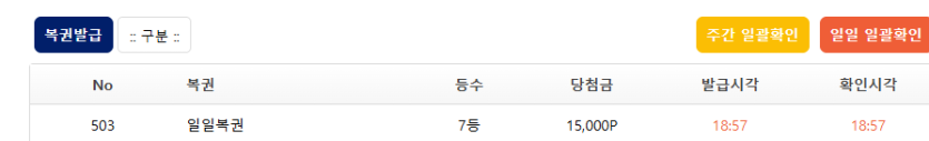 감동이네용 일복 7등 캭(0)
