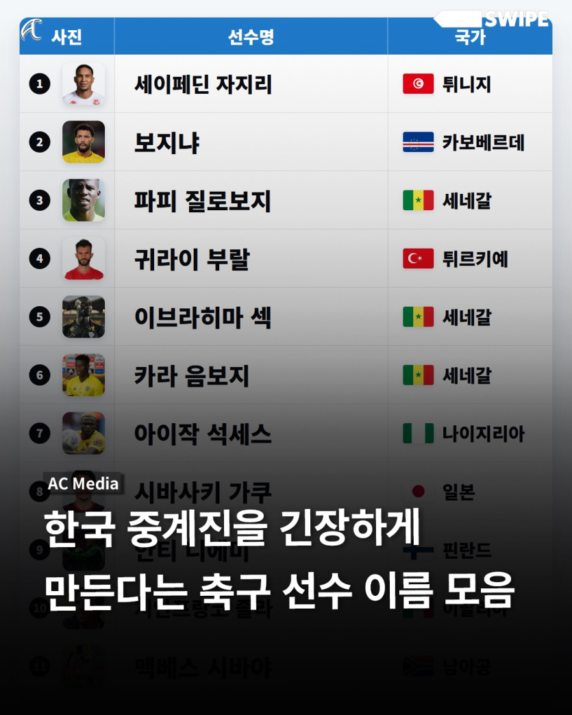 긴장해라 방송국놈들(0)