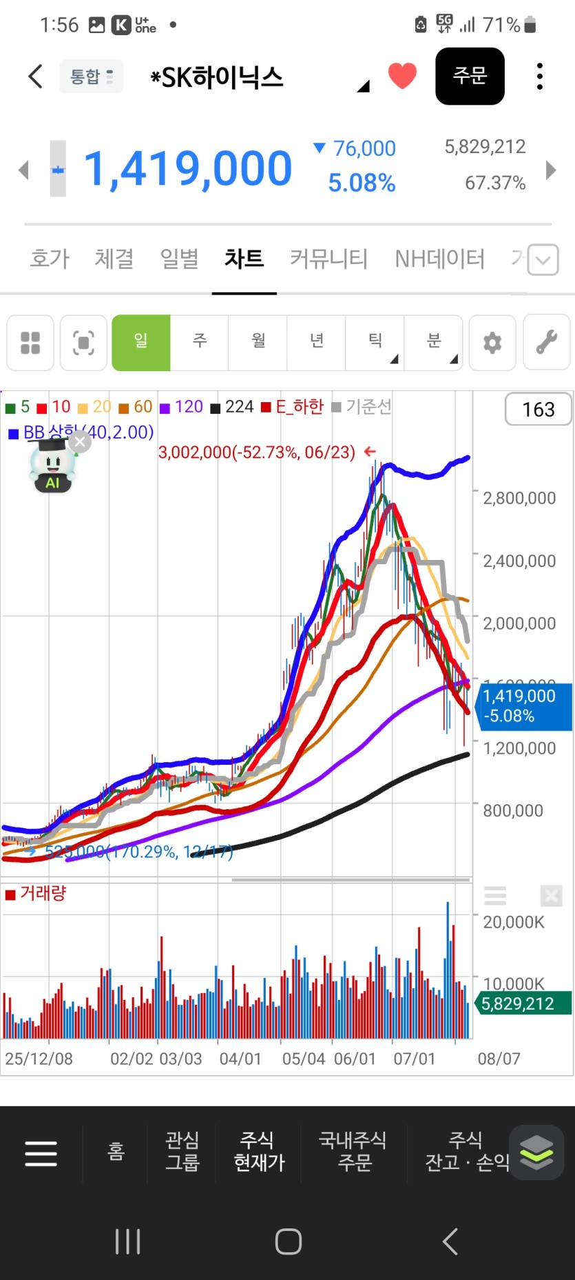 하이닉스는 허허(0)
