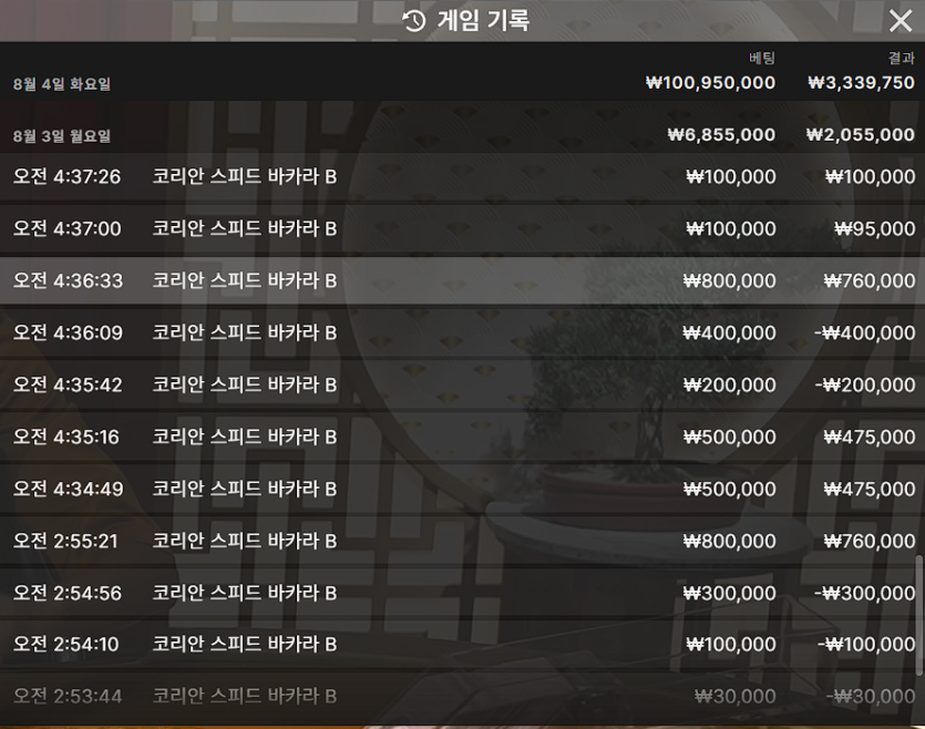 4개월간 푹쉬고와서 16일간 플러스 3700(3)