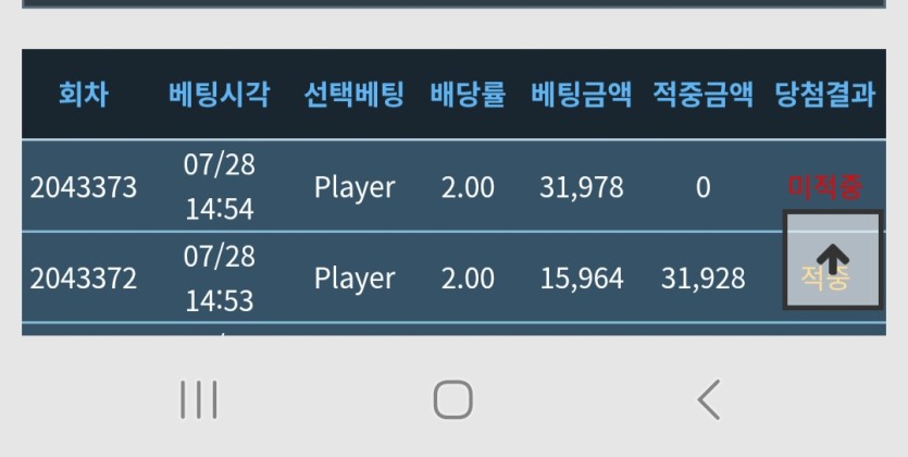 투깡사망이슈로 네(0)