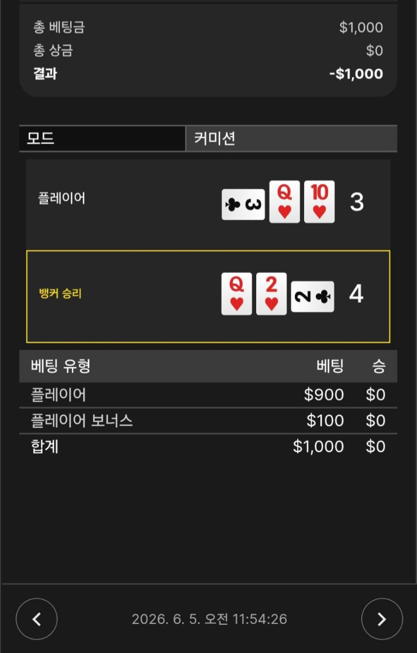 연패하고는 느낌이다르다(0)