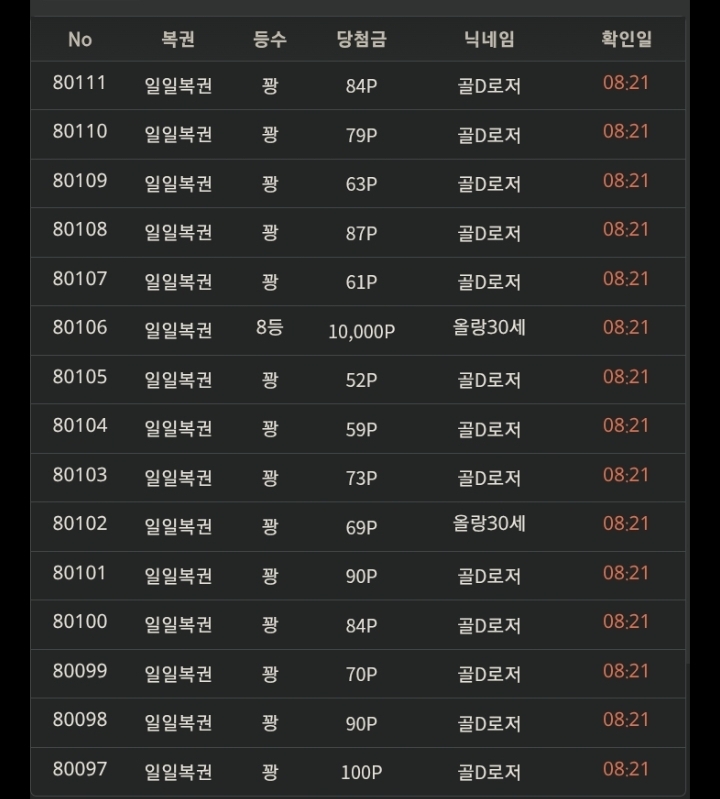 아 오늘 안되는날인갑다(0)