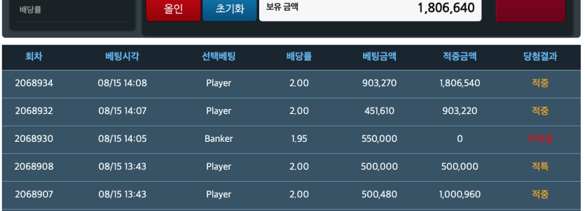 눈물의 양전 성공 ㅅ ㅅ(2)